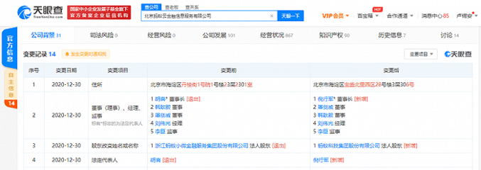 胡喜卸任北京螞蟻云金融信息服務董事長，聚焦金融科技外包服務新動向