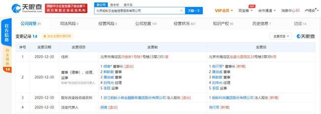 螞蟻集團高層調(diào)整 胡喜退出多家子公司職務(wù)，倪行軍接任金融科技業(yè)務(wù)董事長